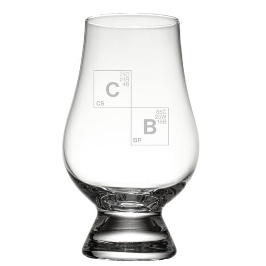 Genuine Stölzle Glencairn®s CB Brand Mark