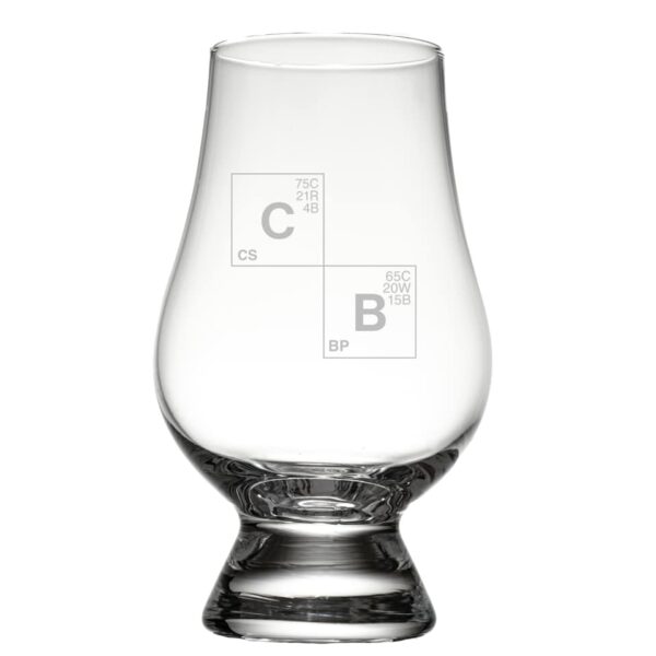 Genuine Stölzle Glencairn®s CB Brand Mark