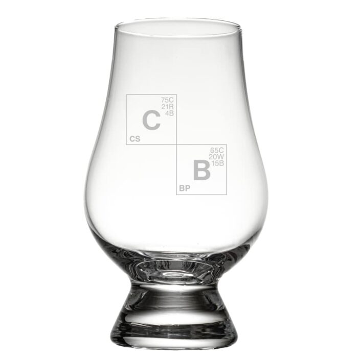 Genuine Stölzle Glencairn®s CB Brand Mark